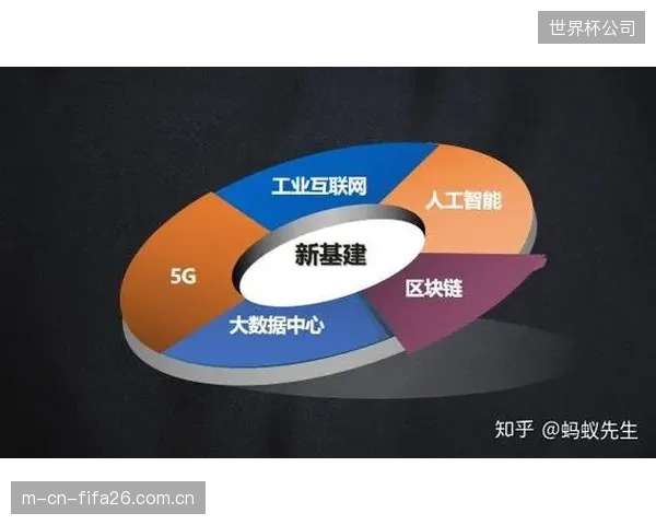 软件定义声学成为新基建核心，单纯依赖硬件堆砌的建设思路已过时